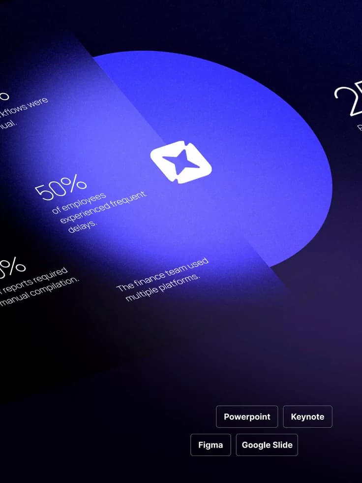 Business Solutions & AI SaaS - Professional Digital Agency Service by Amfor Studio
